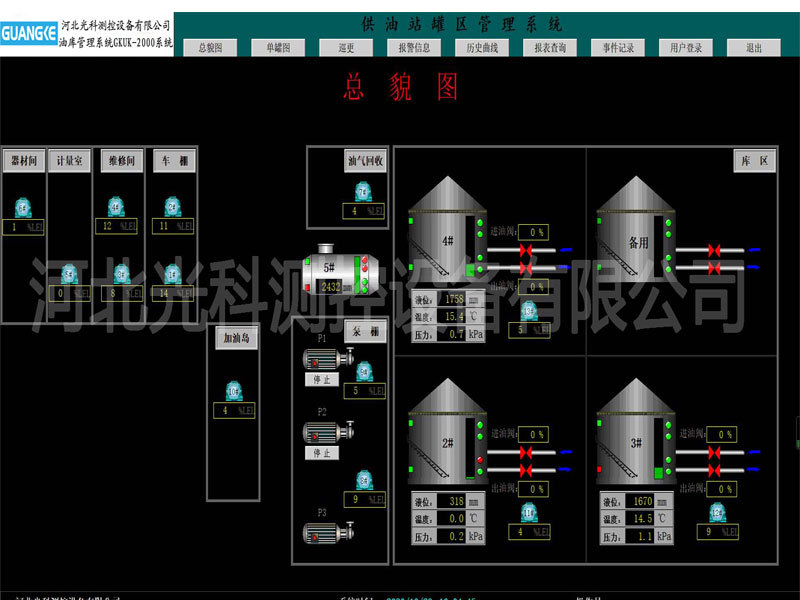 油庫管理系統GKUK-2000系統